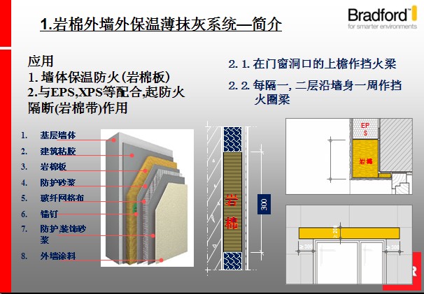 岩棉保温,防火隔离带